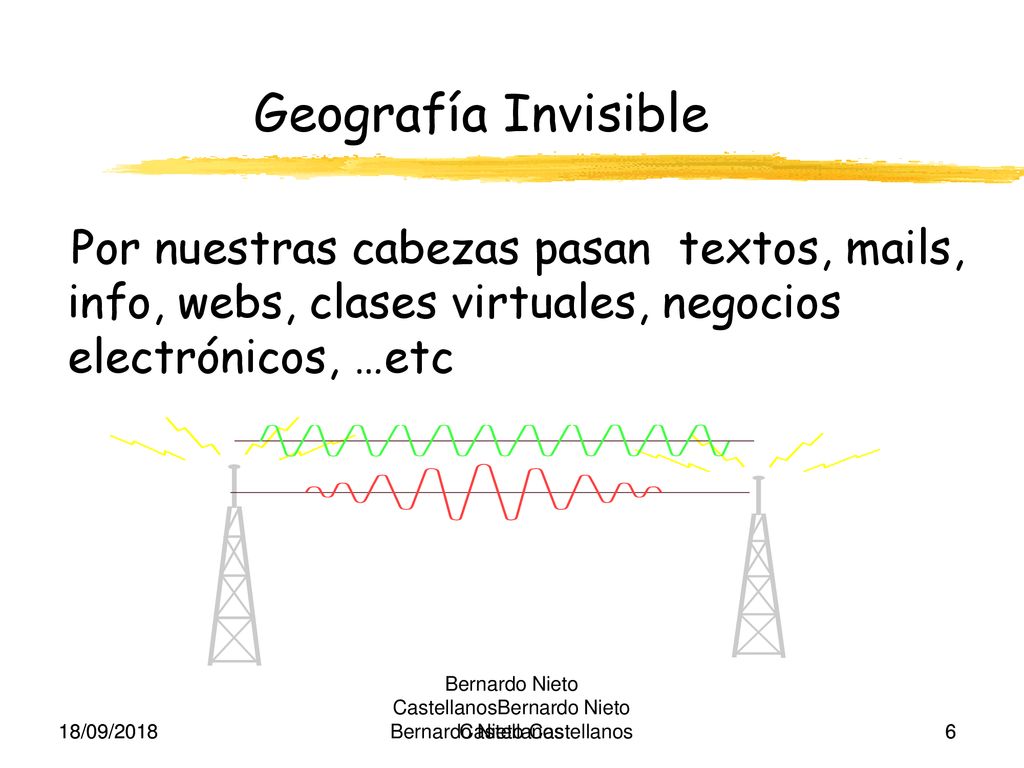 Geografía Invisible Por nuestras cabezas pasan textos, mails, info, webs, clases virtuales, negocios electrónicos, …etc.