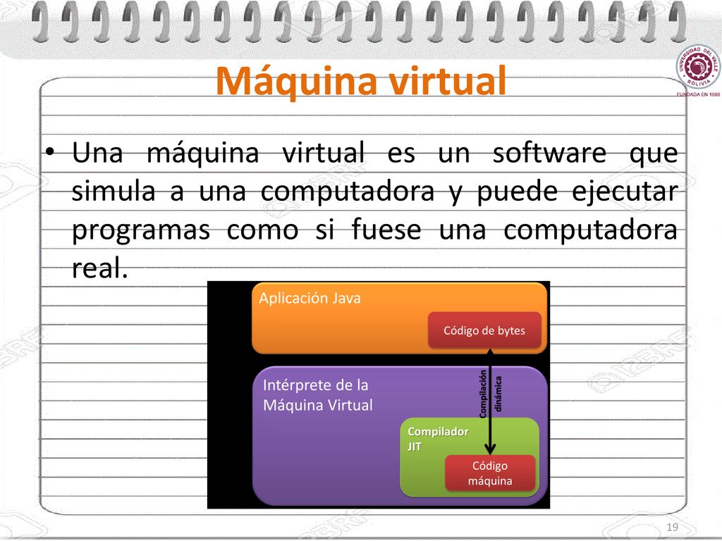 Máquina virtual Una máquina virtual es un software que simula a una computadora y puede ejecutar programas como si fuese una computadora real.