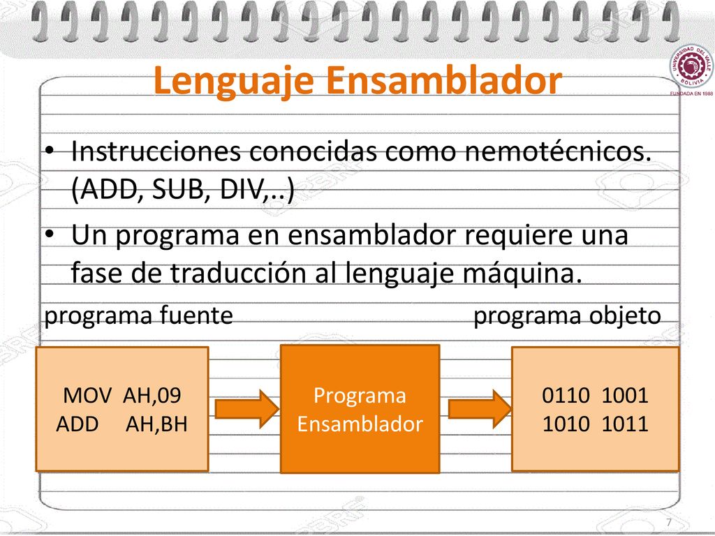 Lenguaje Ensamblador Instrucciones conocidas como nemotécnicos. (ADD, SUB, DIV,..)