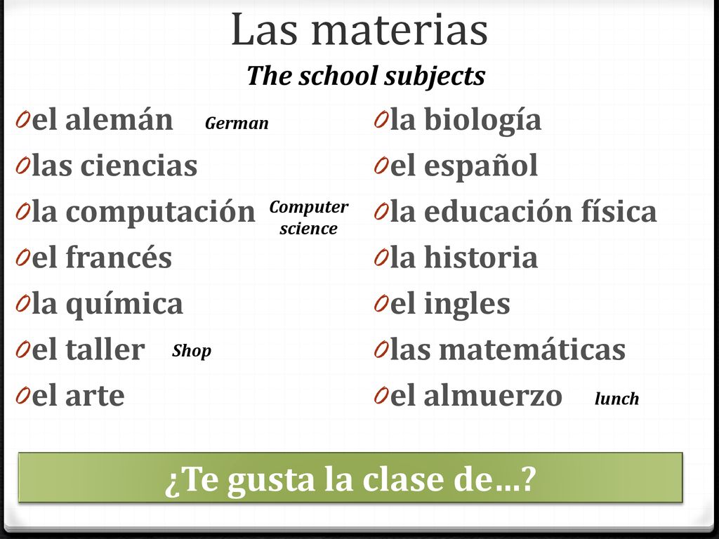 Las materias ¿Te gusta la clase de… el alemán la biología