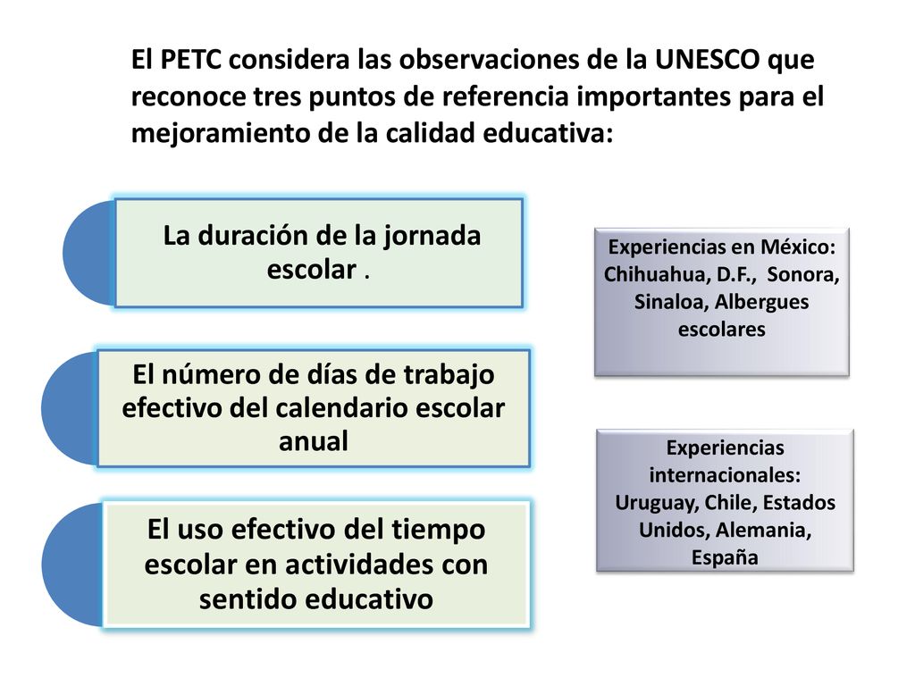 El número de días de trabajo efectivo del calendario escolar anual
