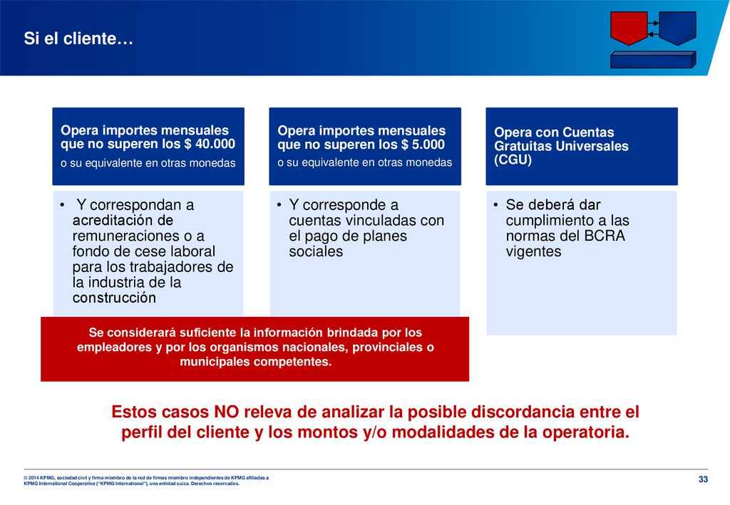 Si el cliente… Opera importes mensuales que no superen los $ o su equivalente en otras monedas.