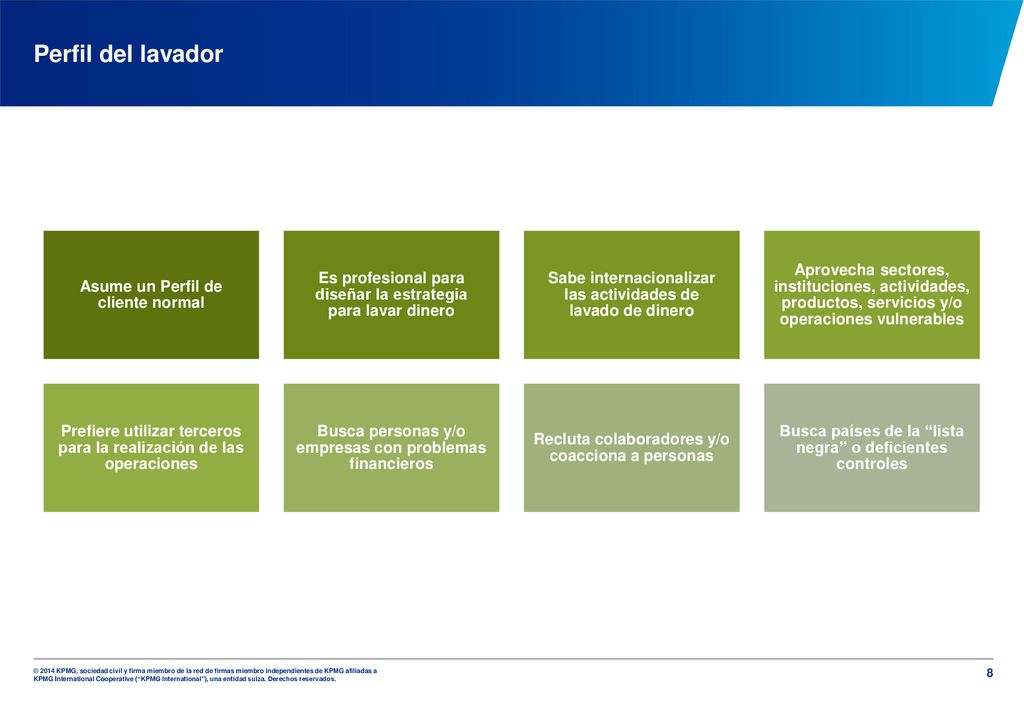 Perfil del lavador Asume un Perfil de cliente normal