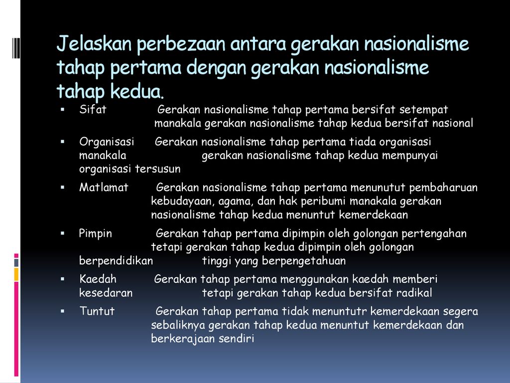 Apakah Yang Dimaksudkan Dengan Imperialisme Ppt Descargar