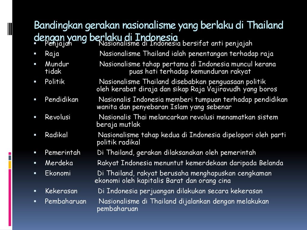 Apakah Yang Dimaksudkan Dengan Imperialisme Ppt Descargar