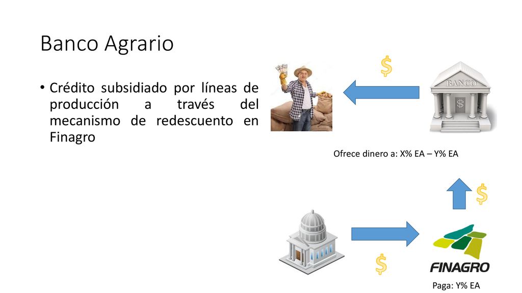 Banco Agrario $ Crédito subsidiado por líneas de producción a través del mecanismo de redescuento en Finagro.