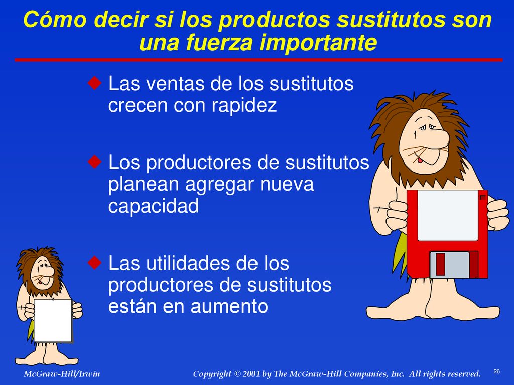Cómo decir si los productos sustitutos son una fuerza importante