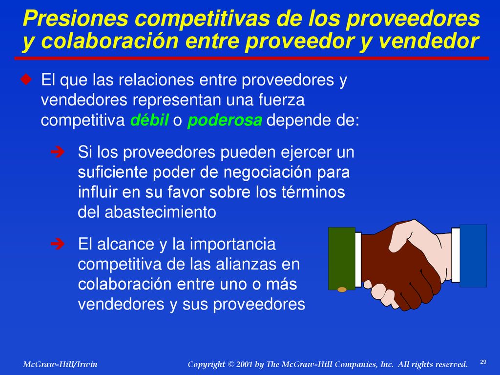 Presiones competitivas de los proveedores y colaboración entre proveedor y vendedor