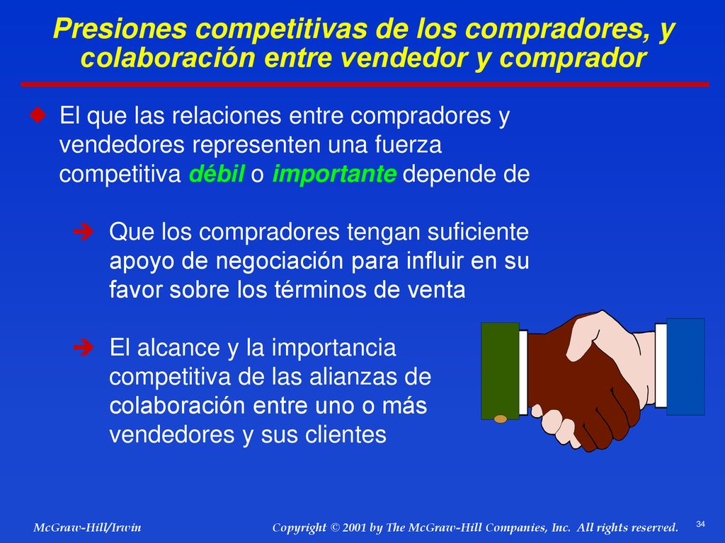 Presiones competitivas de los compradores, y colaboración entre vendedor y comprador