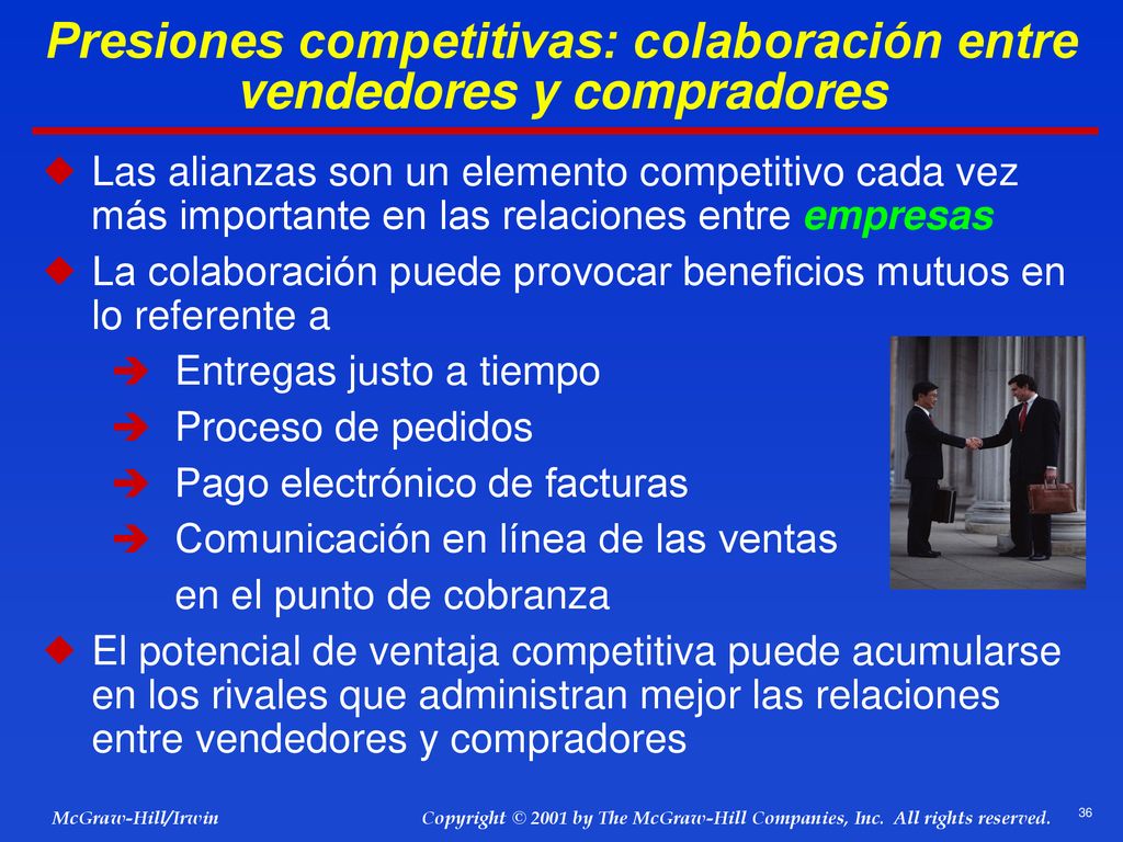 Presiones competitivas: colaboración entre vendedores y compradores