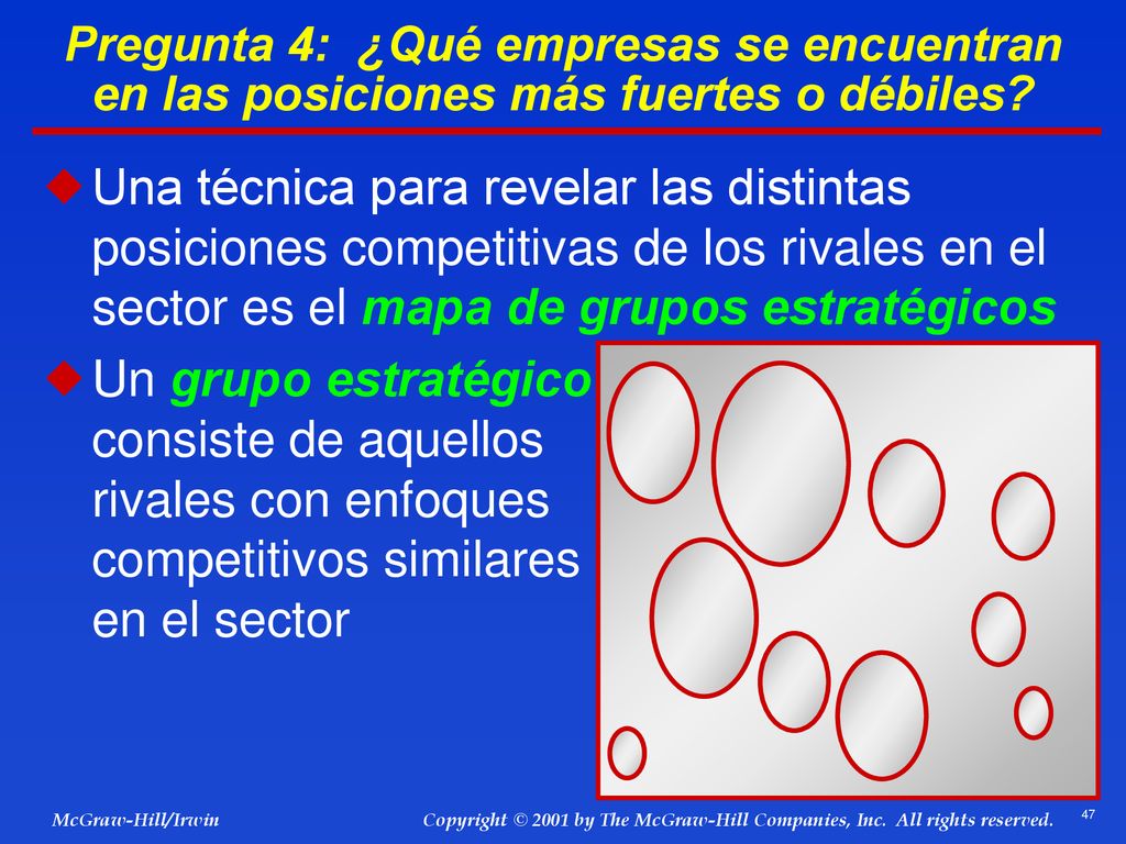Pregunta 4: ¿Qué empresas se encuentran en las posiciones más fuertes o débiles