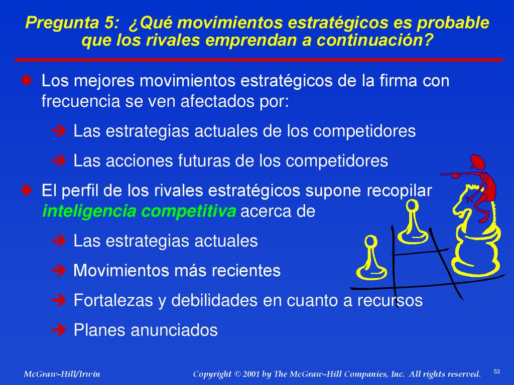Pregunta 5: ¿Qué movimientos estratégicos es probable que los rivales emprendan a continuación