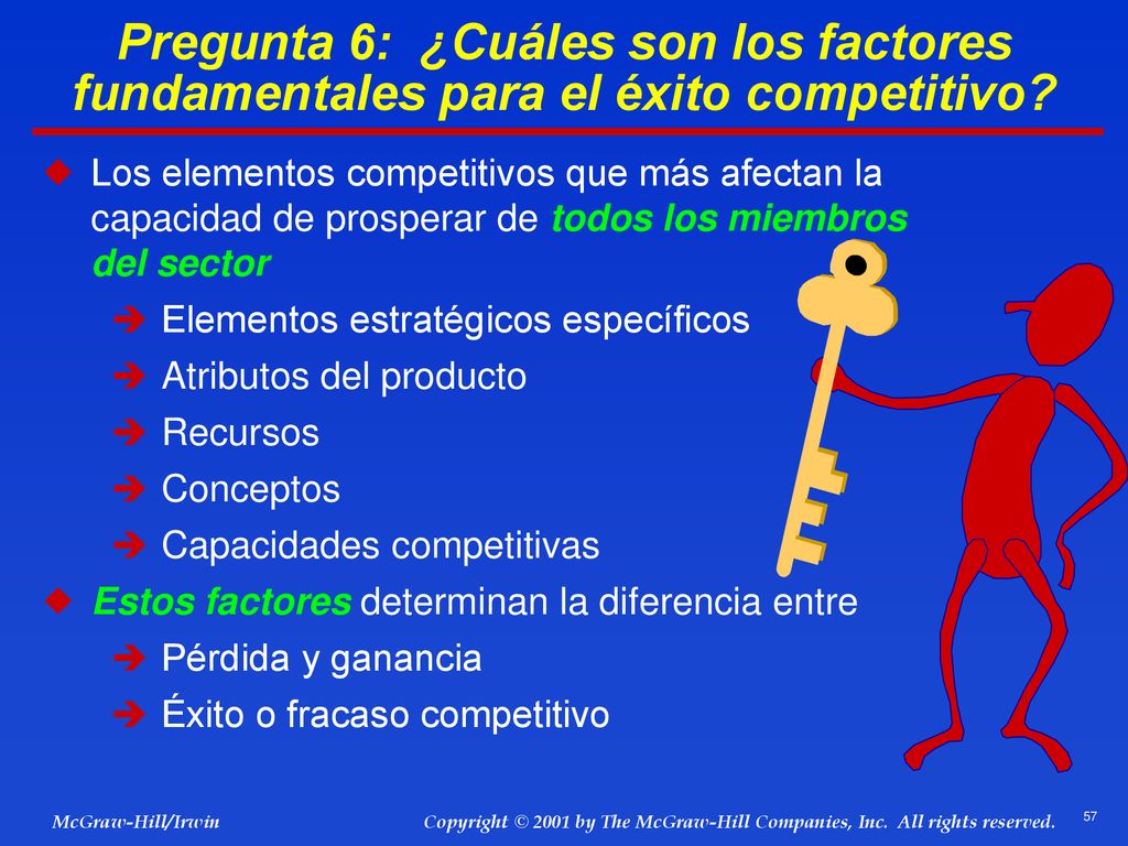 Pregunta 6: ¿Cuáles son los factores fundamentales para el éxito competitivo