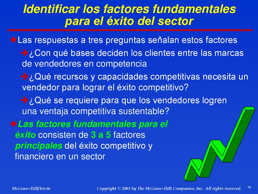 Identificar los factores fundamentales para el éxito del sector