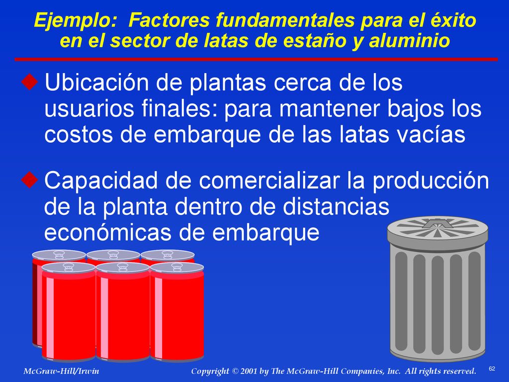 Ejemplo: Factores fundamentales para el éxito en el sector de latas de estaño y aluminio