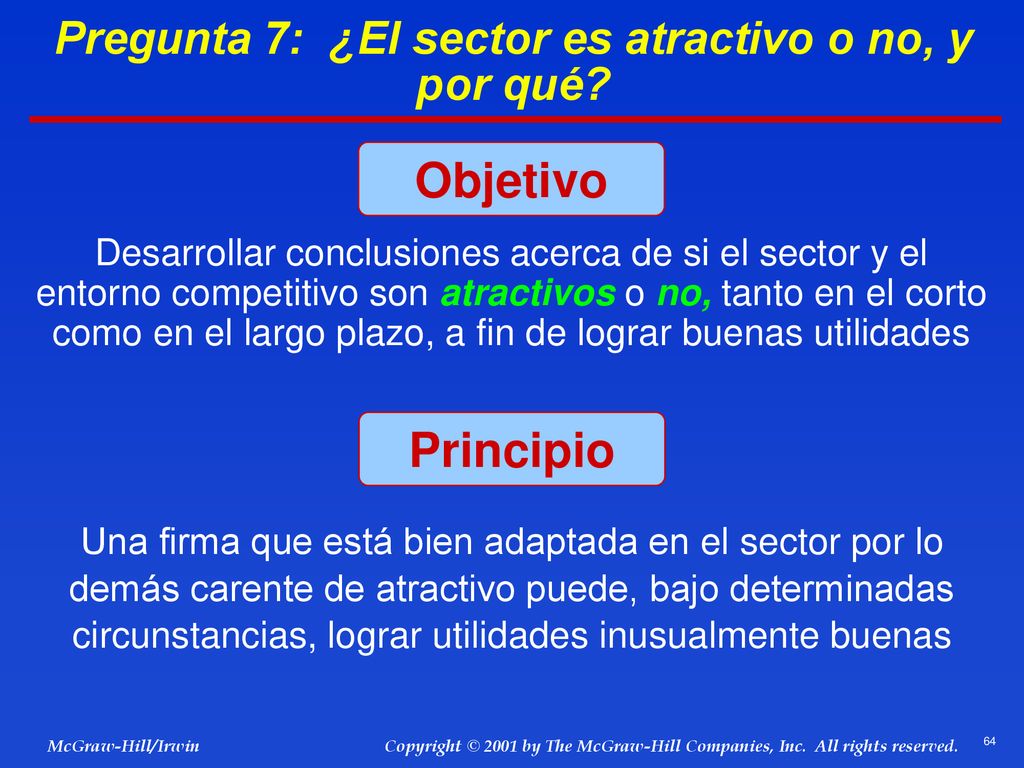 Pregunta 7: ¿El sector es atractivo o no, y por qué