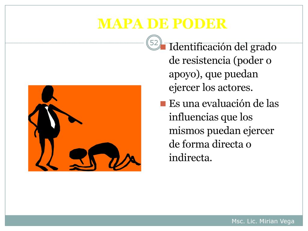 MAPA DE PODER Identificación del grado de resistencia (poder o apoyo), que puedan ejercer los actores.