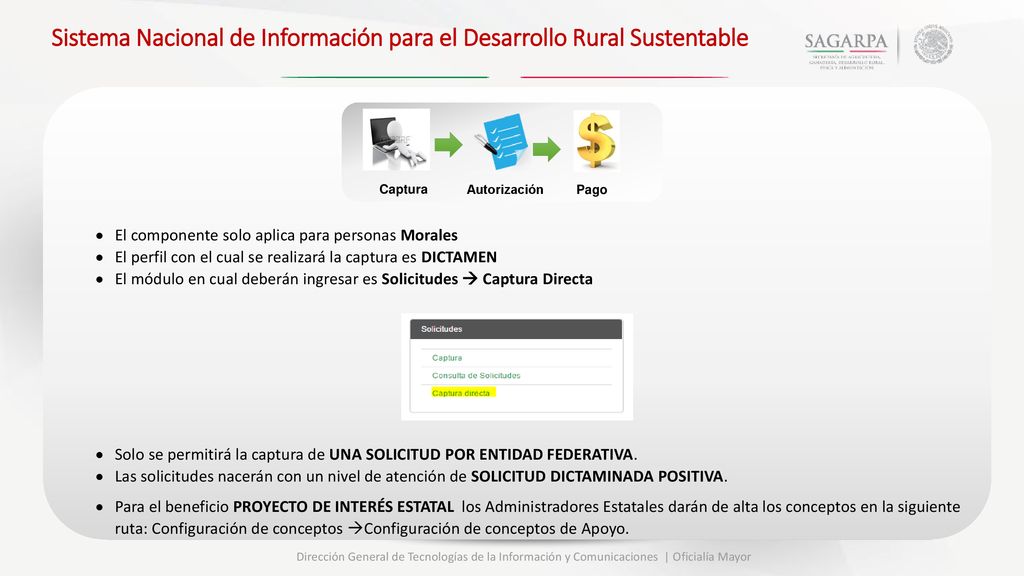 Sistema Nacional de Información para el Desarrollo Rural Sustentable