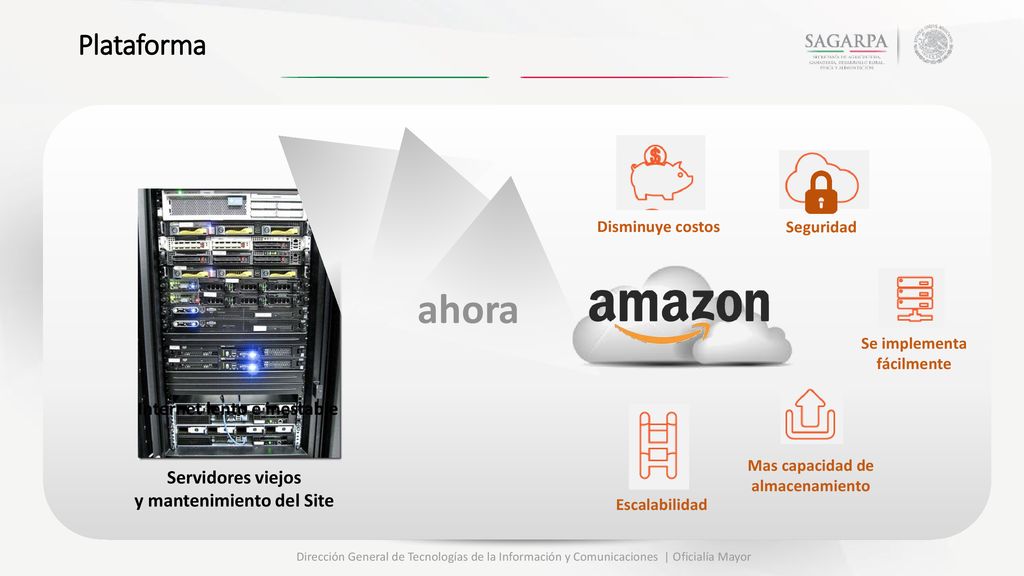 ahora Plataforma Internet lento e inestable Servidores viejos