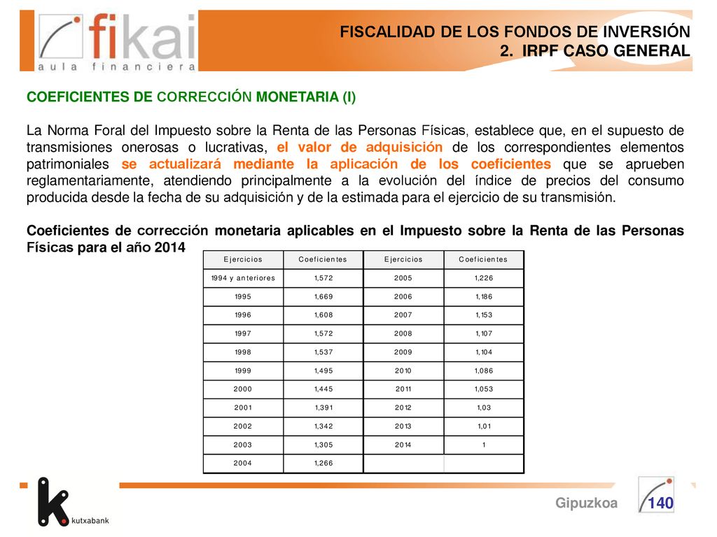 FISCALIDAD DE LOS FONDOS DE INVERSIÓN 2. IRPF CASO GENERAL