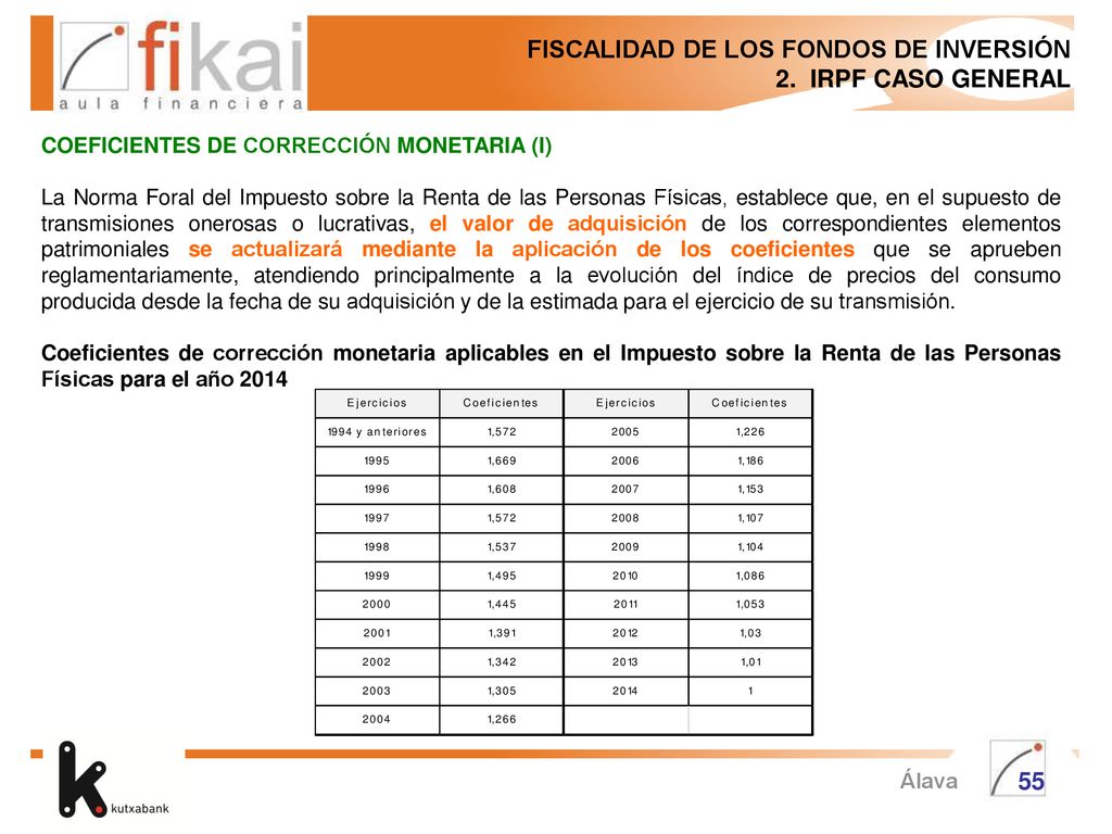 FISCALIDAD DE LOS FONDOS DE INVERSIÓN 2. IRPF CASO GENERAL