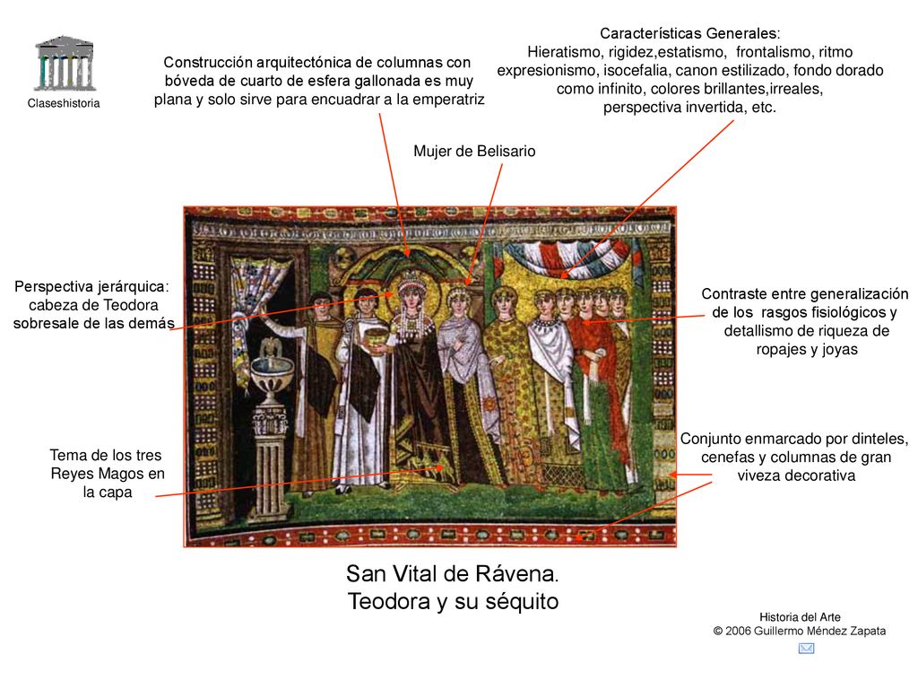 San Vital de Rávena. Teodora y su séquito Características Generales: