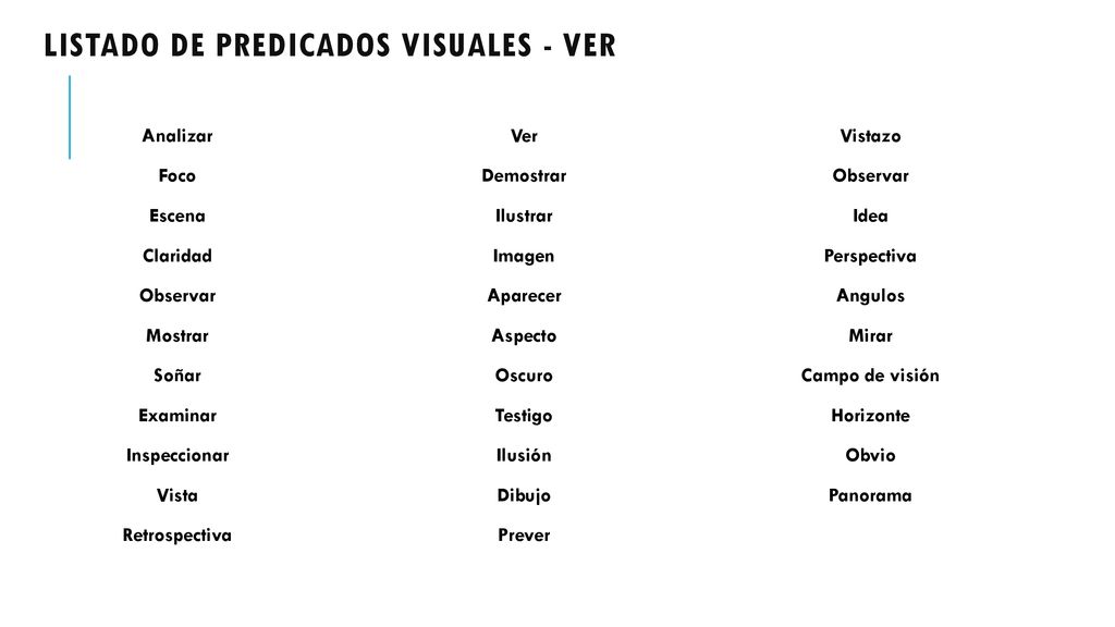 Listado de predicados Visuales - ver