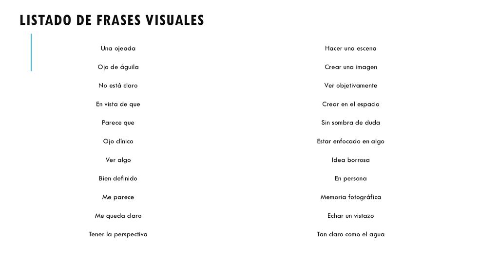 Listado de frases visuales
