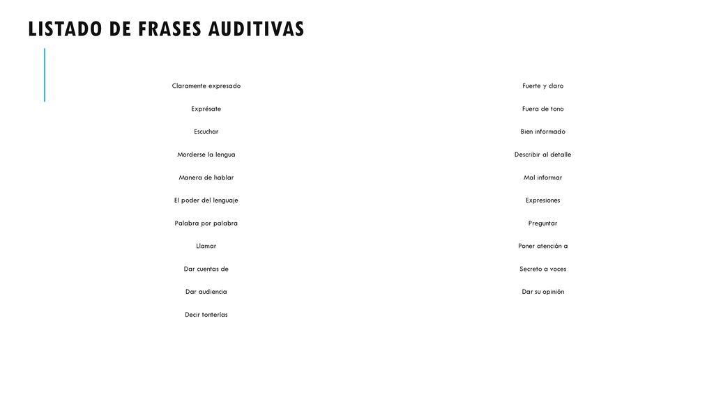Listado de frases auditivas