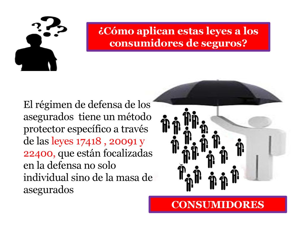 ¿Cómo aplican estas leyes a los consumidores de seguros