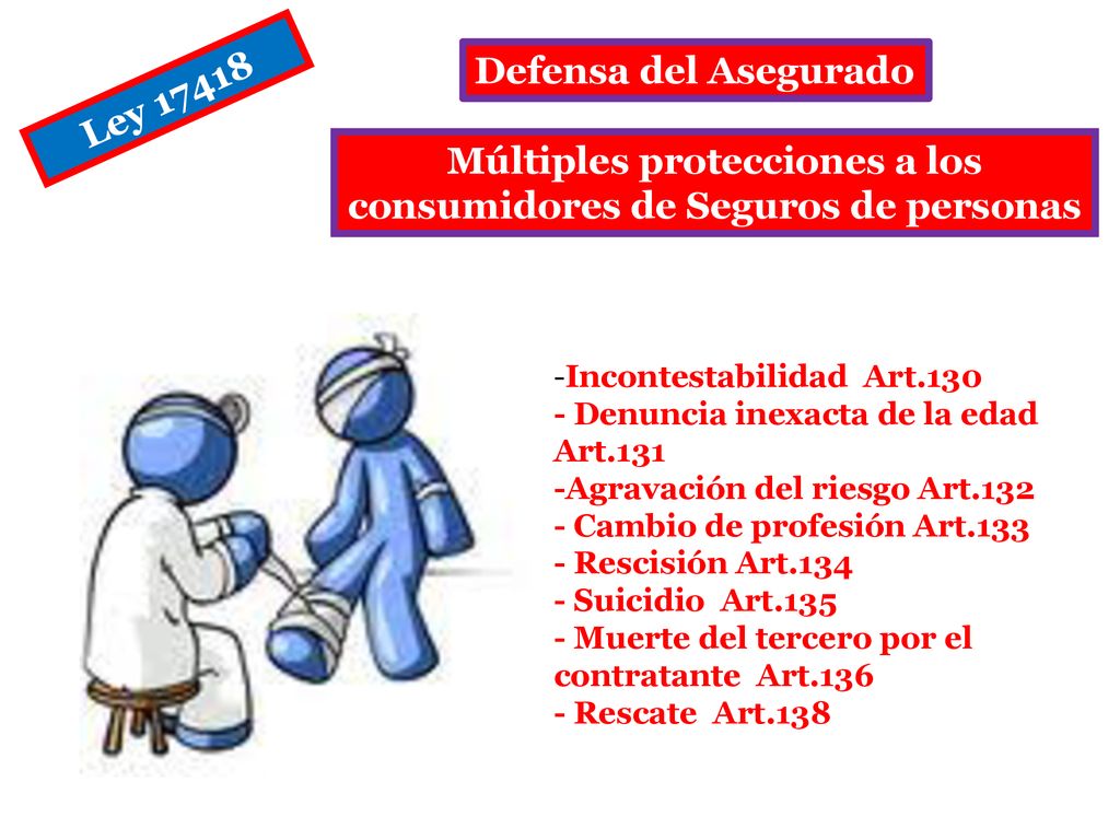 Múltiples protecciones a los consumidores de Seguros de personas