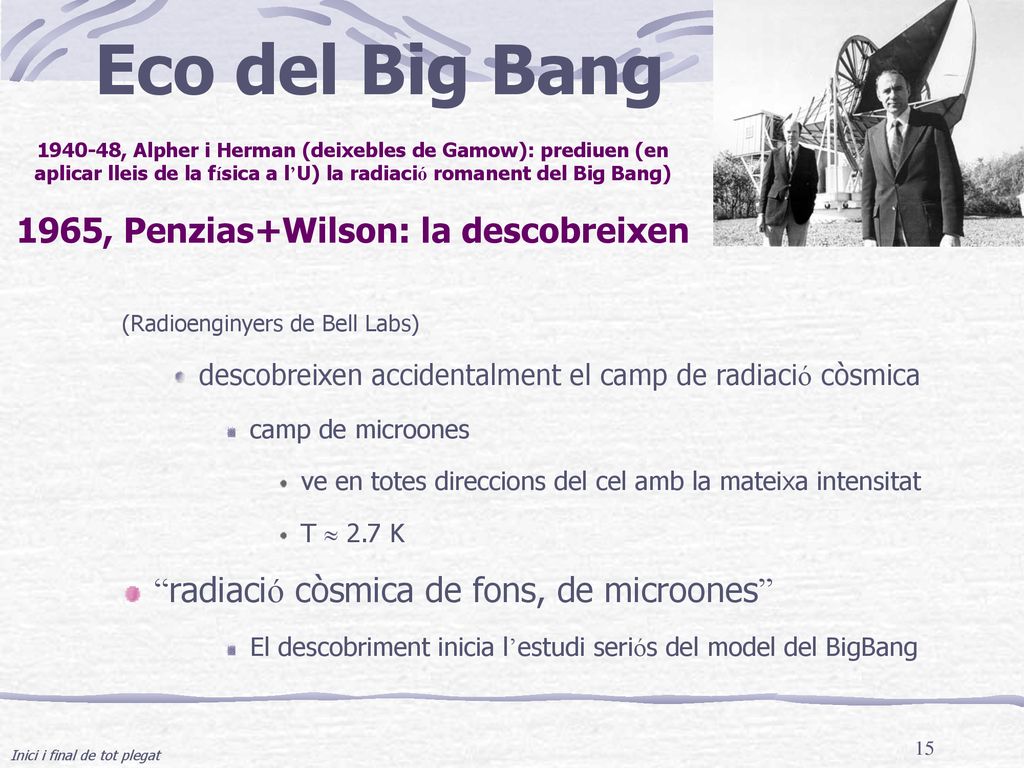 Eco del Big Bang radiació còsmica de fons, de microones