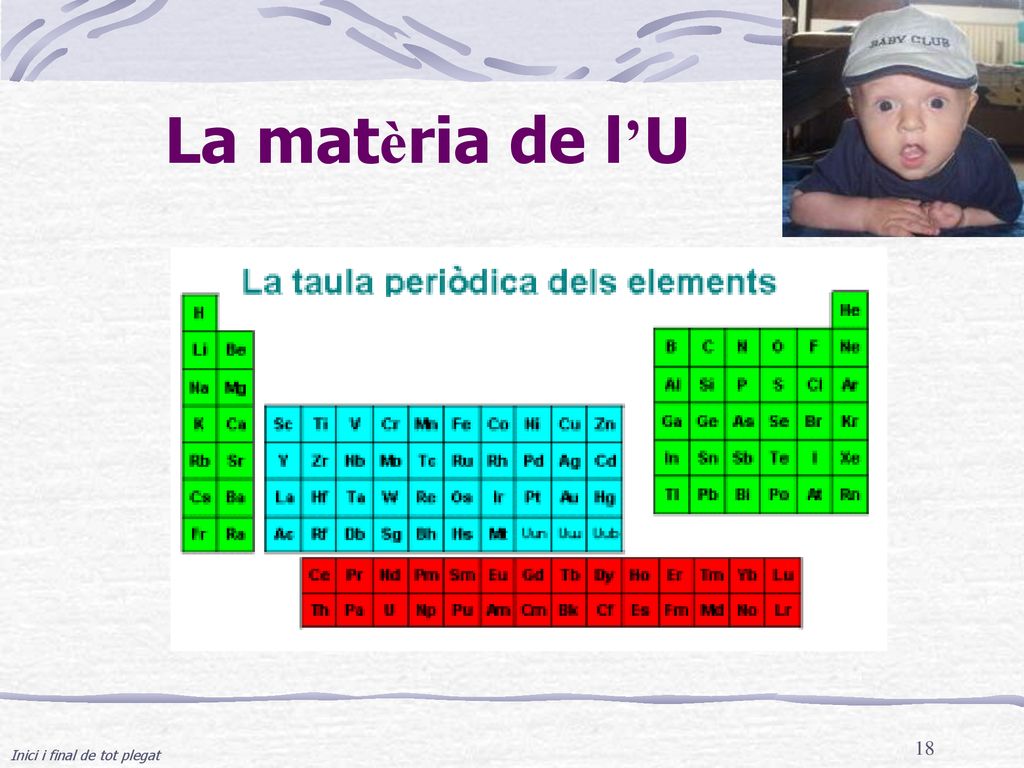 La matèria de l’U Inici i final de tot plegat