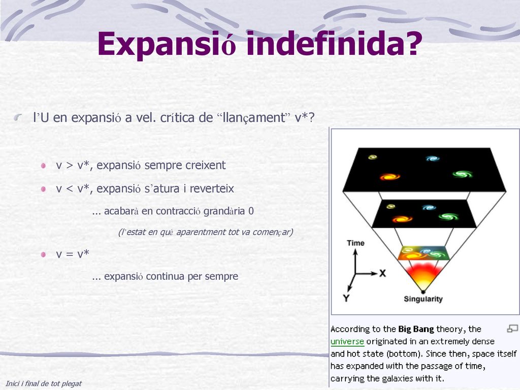 Expansió indefinida l’U en expansió a vel. crítica de llançament v* v > v*, expansió sempre creixent.