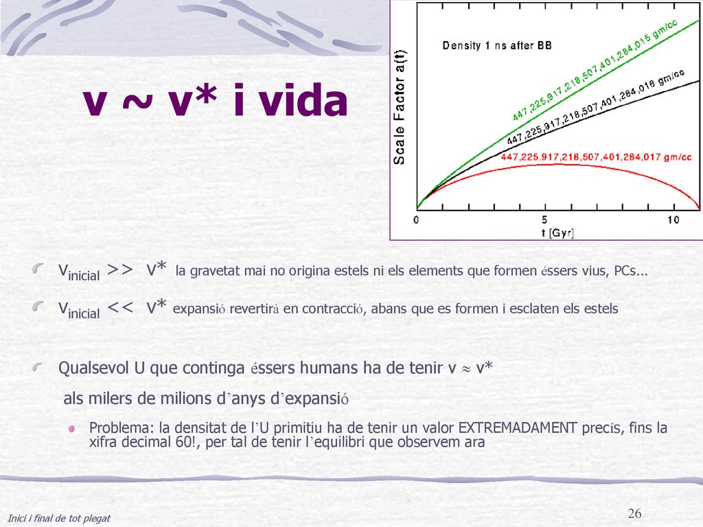 v ~ v* i vida vinicial >> v* la gravetat mai no origina estels ni els elements que formen éssers vius, PCs...