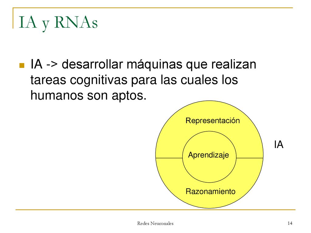 IA y RNAs IA -> desarrollar máquinas que realizan tareas cognitivas para las cuales los humanos son aptos.