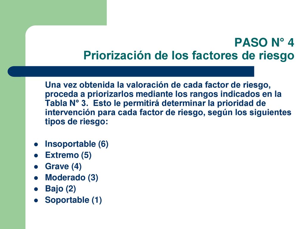 PASO N° 4 Priorización de los factores de riesgo