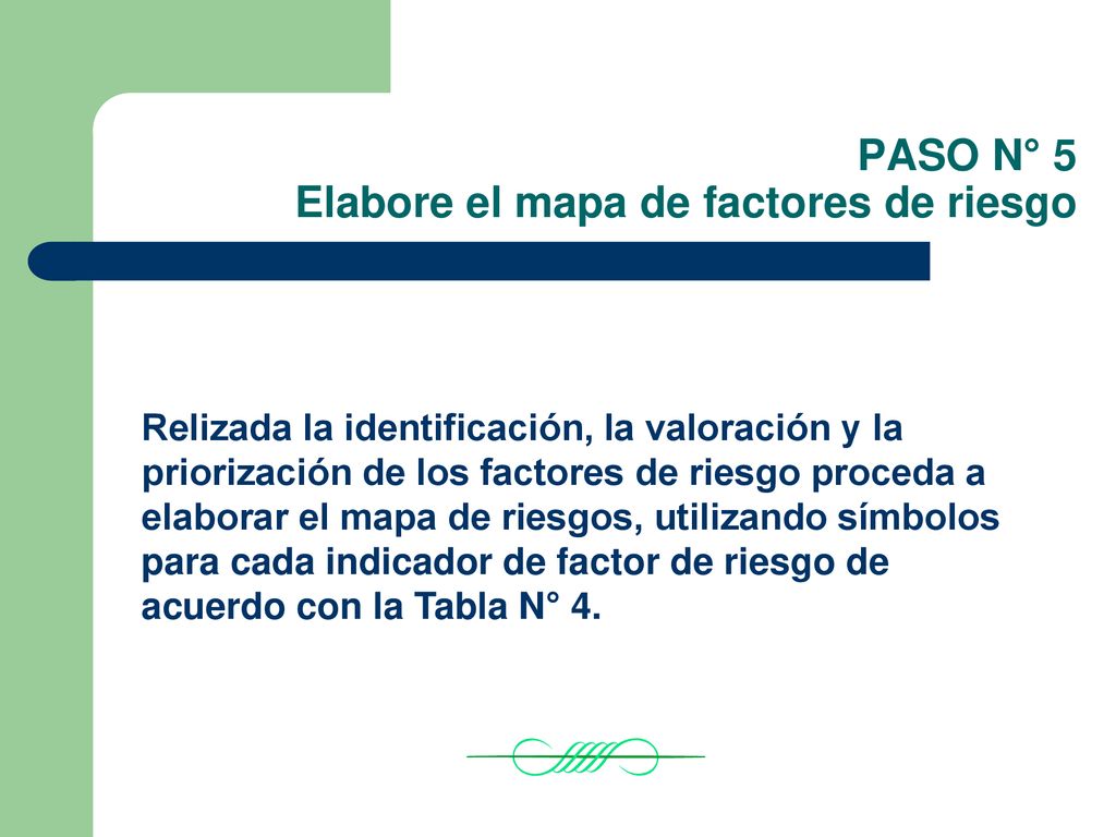 PASO N° 5 Elabore el mapa de factores de riesgo