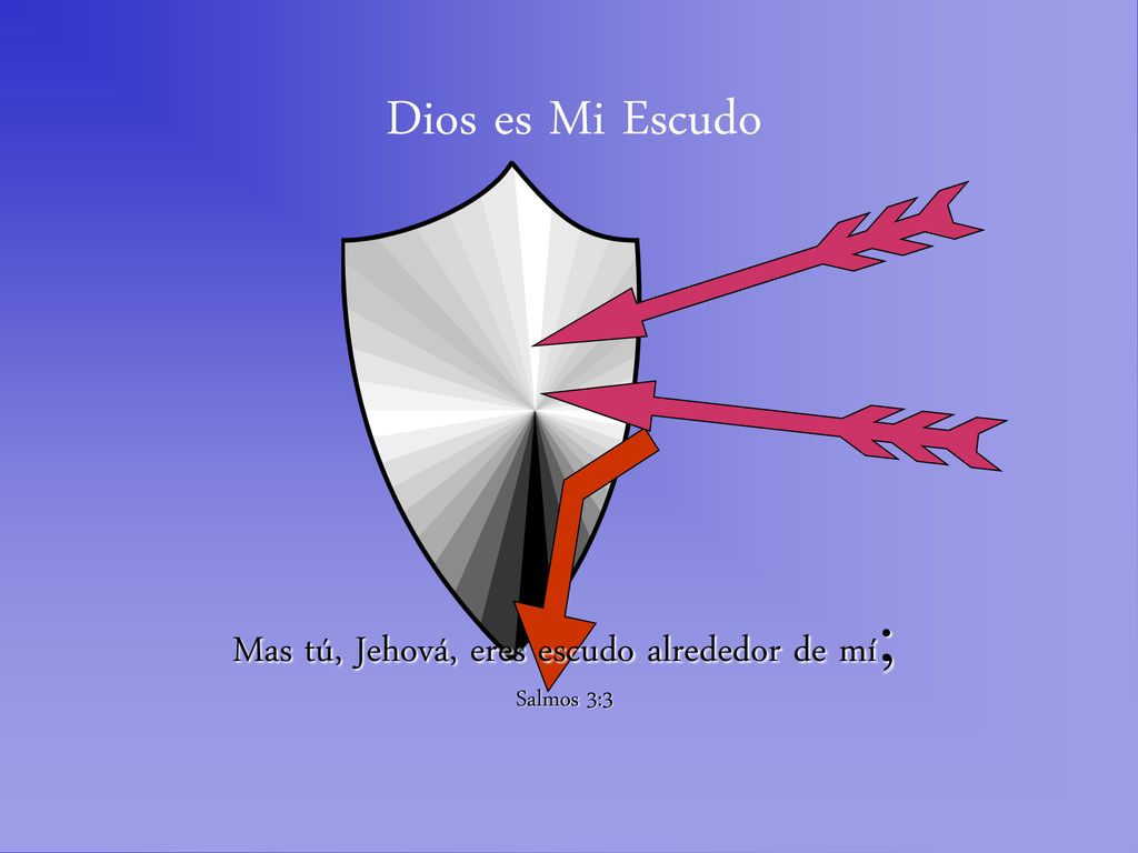 Mas tú, Jehová, eres escudo alrededor de mí; Salmos 3:3