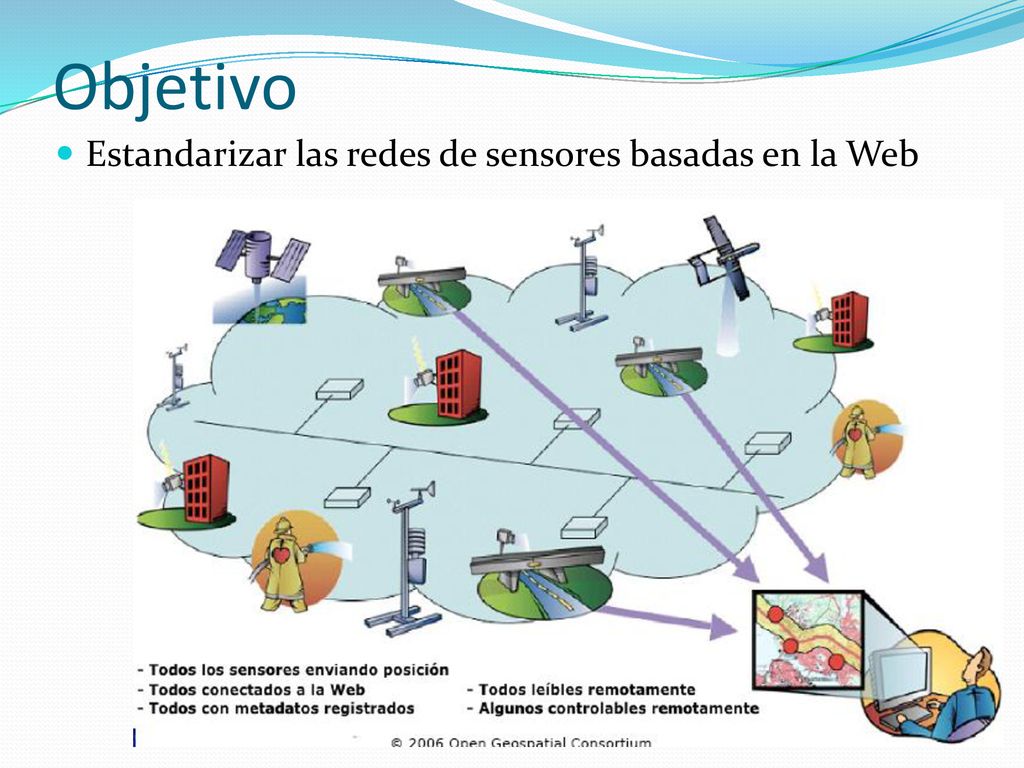 Objetivo Estandarizar las redes de sensores basadas en la Web
