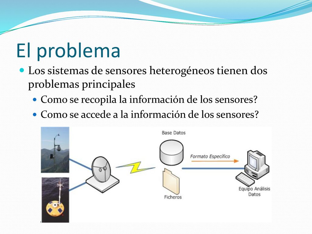 El problema Los sistemas de sensores heterogéneos tienen dos problemas principales. Como se recopila la información de los sensores