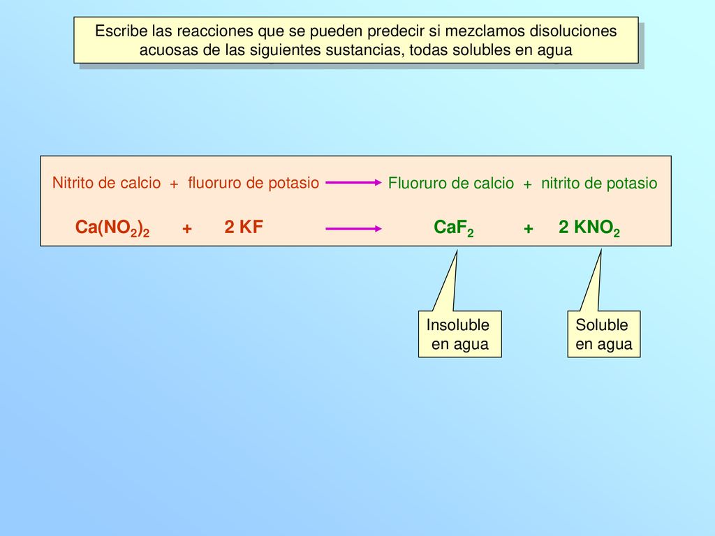 Escribe las reacciones que se pueden predecir si mezclamos disoluciones acuosas de las siguientes sustancias, todas solubles en agua
