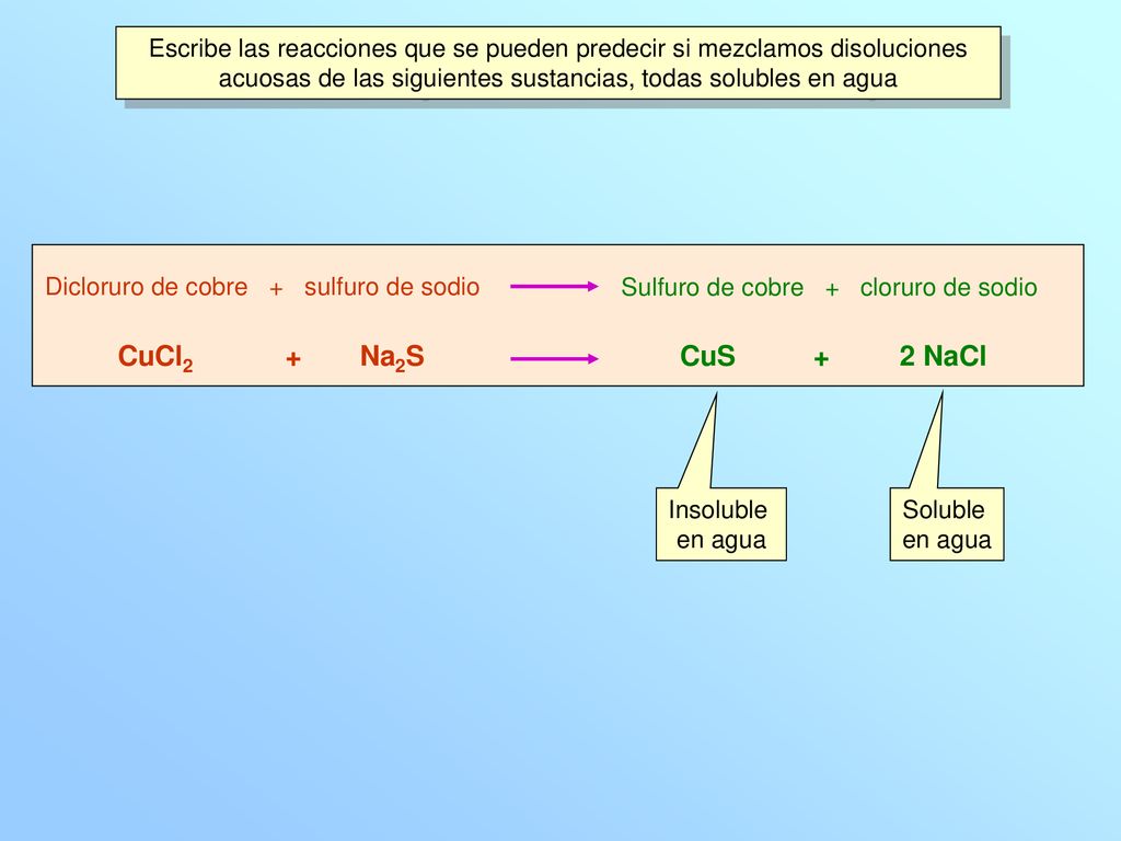 Escribe las reacciones que se pueden predecir si mezclamos disoluciones acuosas de las siguientes sustancias, todas solubles en agua