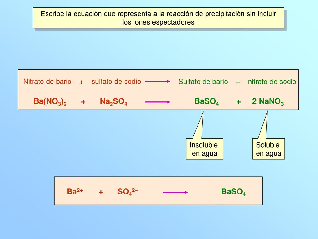 Ba(NO3)2 + Na2SO4 BaSO4 + 2 NaNO3 Ba2+ + SO42– BaSO4