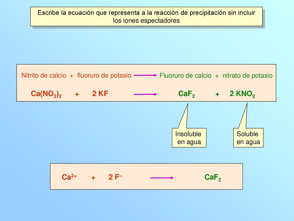 Ca(NO2)2 + 2 KF CaF2 + 2 KNO2 Ca F– CaF2