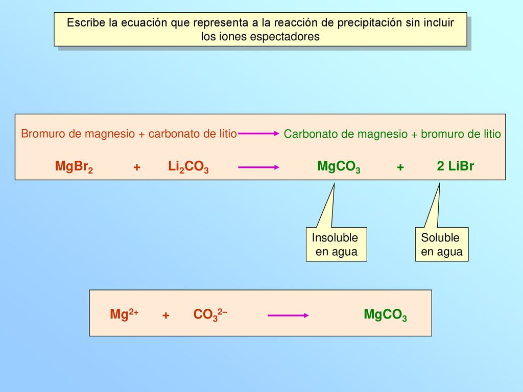 MgBr2 + Li2CO3 MgCO3 + 2 LiBr Mg2+ + CO32– MgCO3