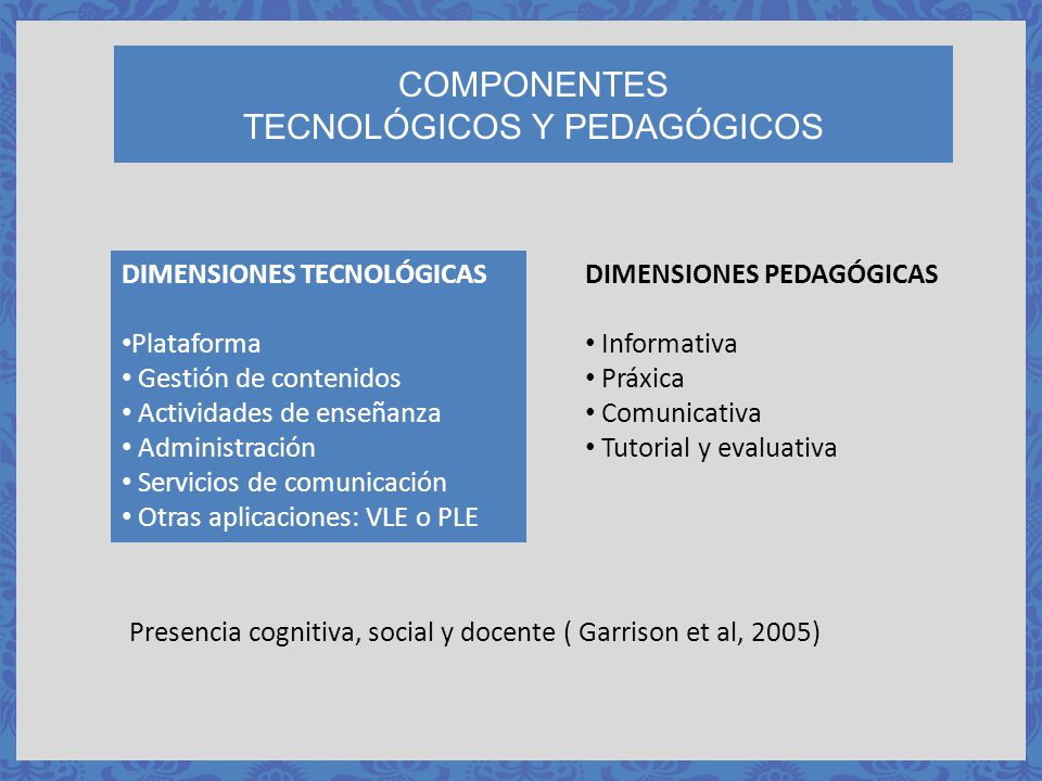 COMPONENTES TECNOLÓGICOS Y PEDAGÓGICOS
