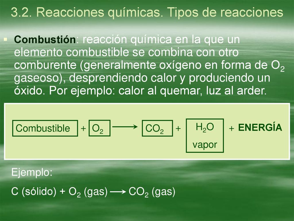 3.2. Reacciones químicas. Tipos de reacciones