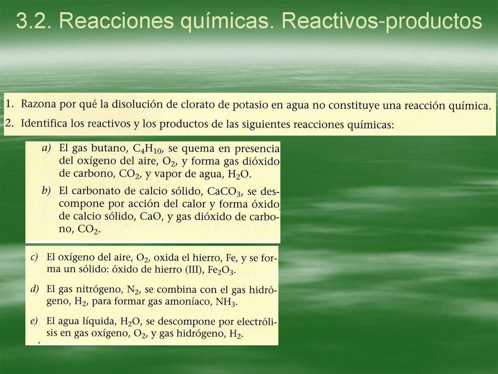 3.2. Reacciones químicas. Reactivos-productos