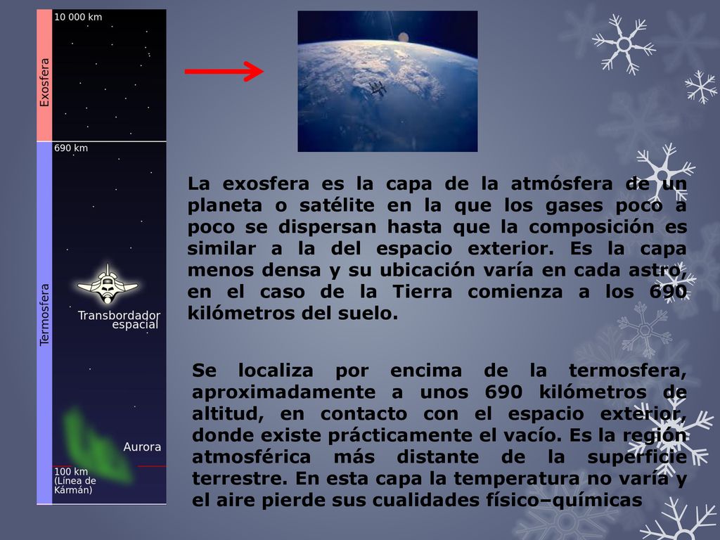La exosfera es la capa de la atmósfera de un planeta o satélite en la que los gases poco a poco se dispersan hasta que la composición es similar a la del espacio exterior. Es la capa menos densa y su ubicación varía en cada astro, en el caso de la Tierra comienza a los 690 kilómetros del suelo.